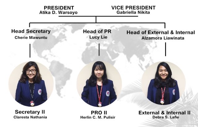 After all the struggles to compete. Here's The Face of New Officers (I) Congratulations #futureleaders!