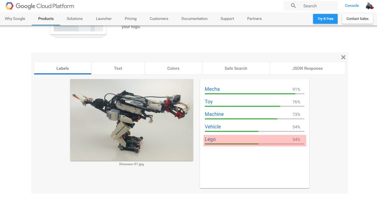 Google Cloud Vision easily detect broad sets of objects from within images, &amp; classifies them into categories:

tinyurl.com/hzo84f5