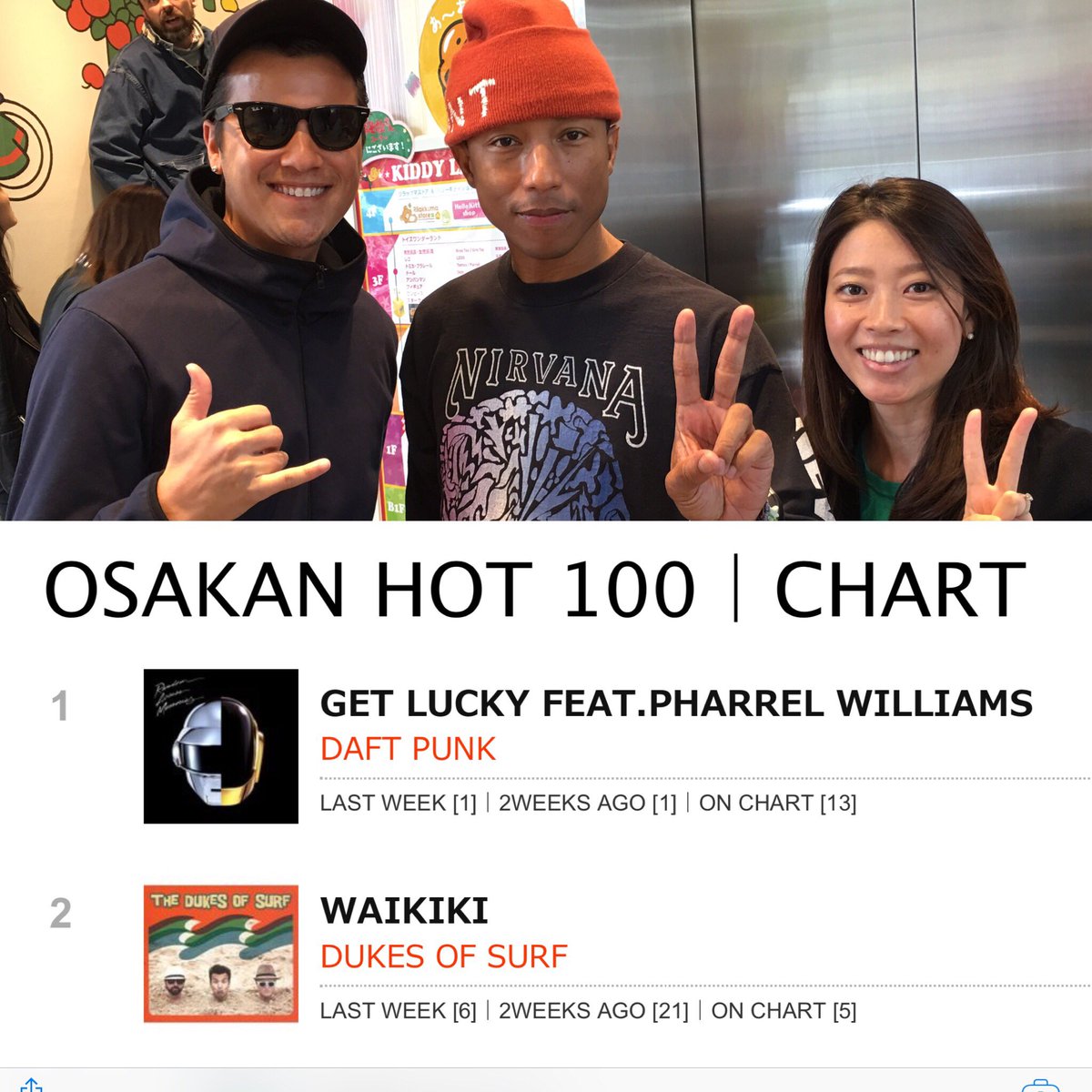 So inspired meeting <a href="/Pharrell/">Pharrell Williams</a> today in Tokyo.  m.youtube.com/watch?v=KRqRKK…