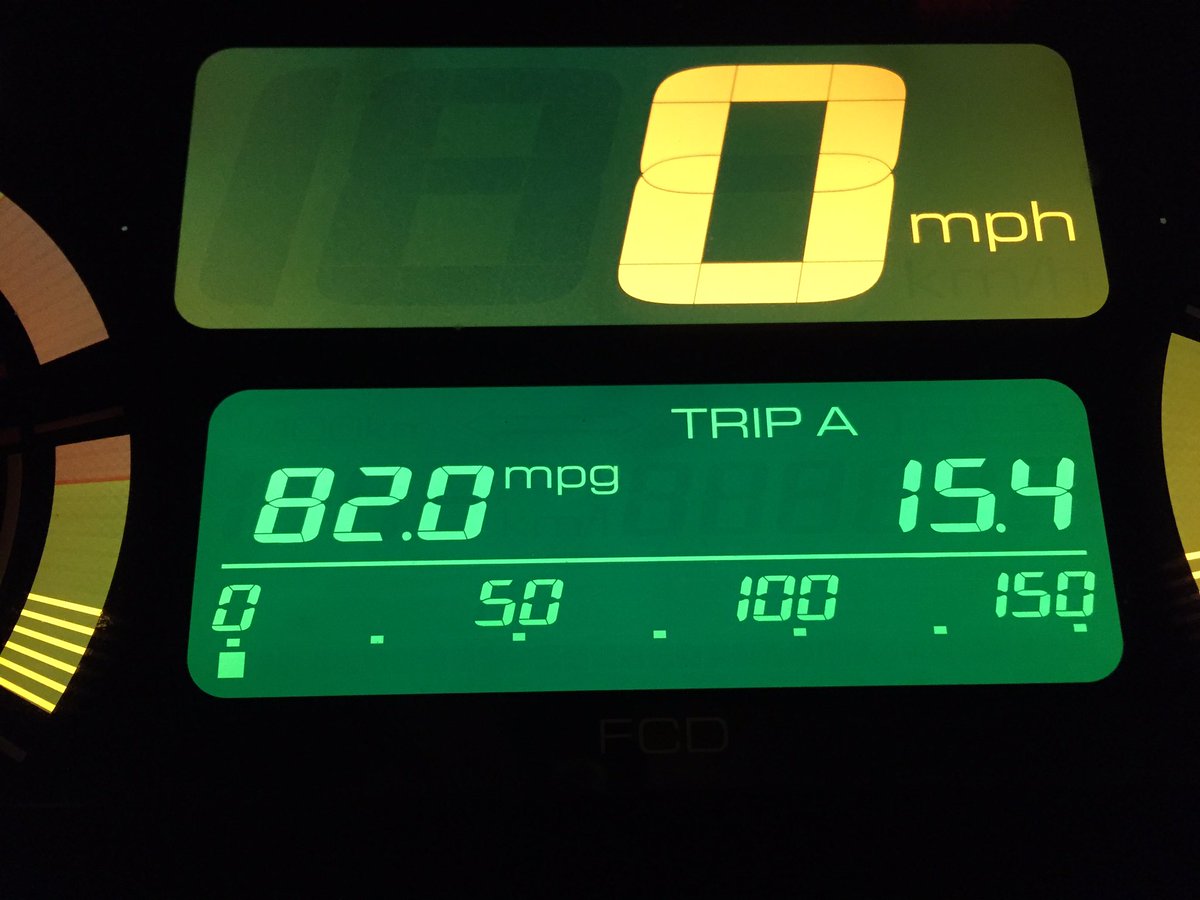 mandirocker's tweet photo. Good things do happen after 2 AM, Ted Mosby :) #HowIMetYourMother #honda #hondainsight #Hypermiling #whatgas https://t.co/TYQquRCcHV