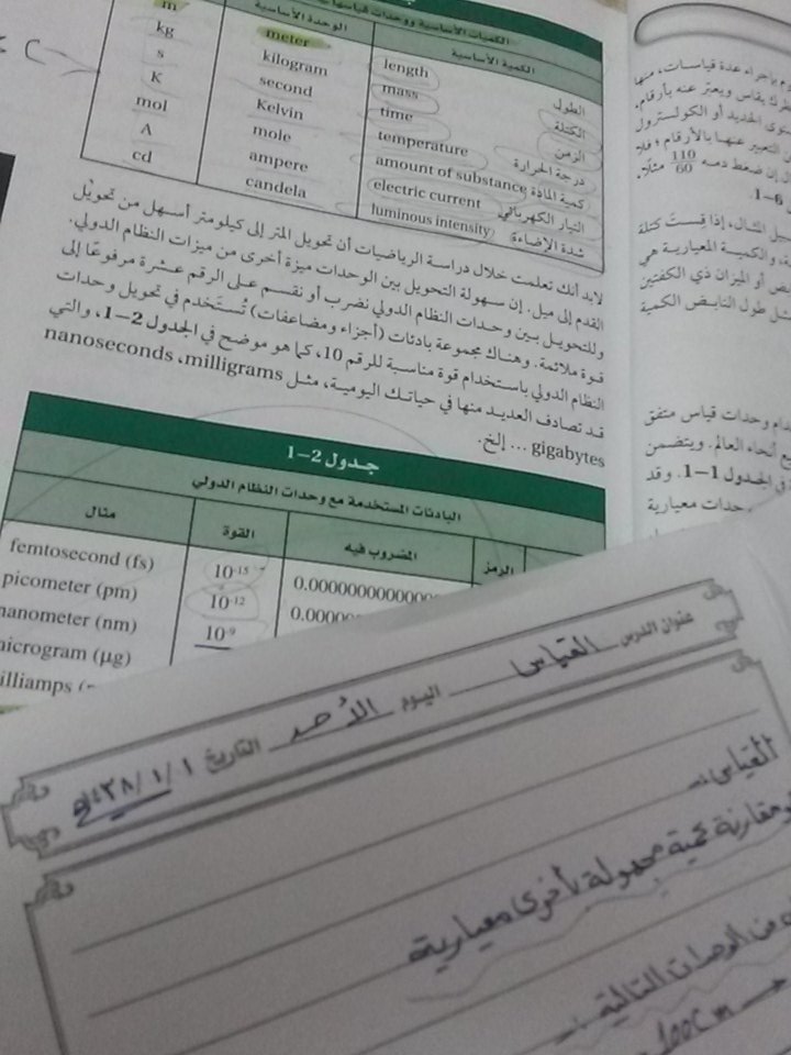 6rr8o's tweet photo. @_aml7 @Zied_alswaida  ناس تضحك وناس تذاكر💔💔💔💔 https://t.co/tFaNKVqAva