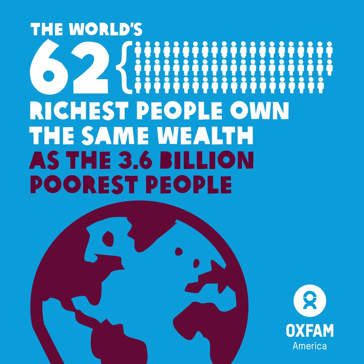 OxfamAmerica (@oxfamamerica) on Twitter photo "The system is rigged"
unfortunately true
when the poorest half of the world
own as much as the richest 62
#pooretry #evenitup "The system is rigged"
unfortunately true
when the poorest half of the world
own as much as the richest 62
#pooretry #evenitup