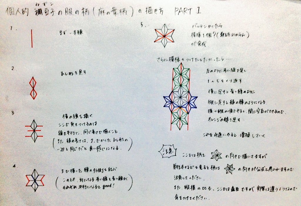 をんたま 個人的禰豆子の服の柄 麻の葉柄 の描き方 Part1 鬼滅の刃に出てくる禰豆子 ねずこ の服をかくときに使います 字見にくかったらすみません