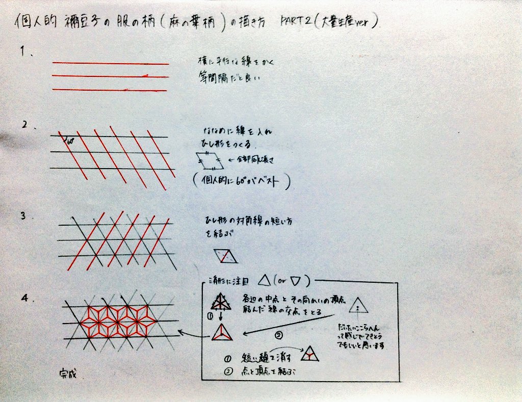 をんたま No Twitter 個人的禰豆子の服の柄 麻の葉柄 の描き方 Part2 鬼滅の刃に出てくる禰豆子 ねずこ の服をかくときに使います 字見にくかったらすみません 三角定規と普通の定規あったら出来ます