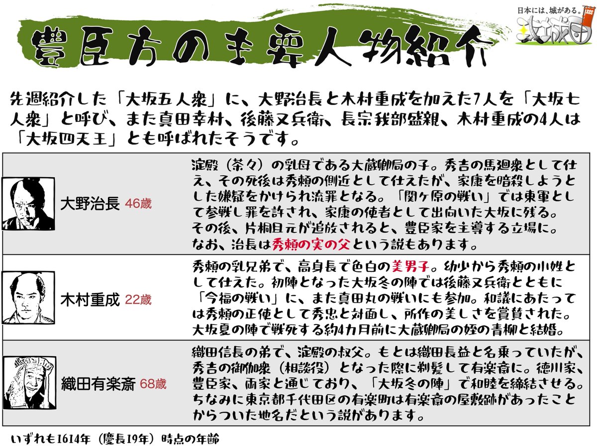 毎週更新中 よくわかる 真田丸 時代背景をイラストで図解 真田丸 4ページ目 Togetter 毎週更新中 よくわかる 真田丸 時代背景をイラストで図解 真田丸 4ページ目 Togetter