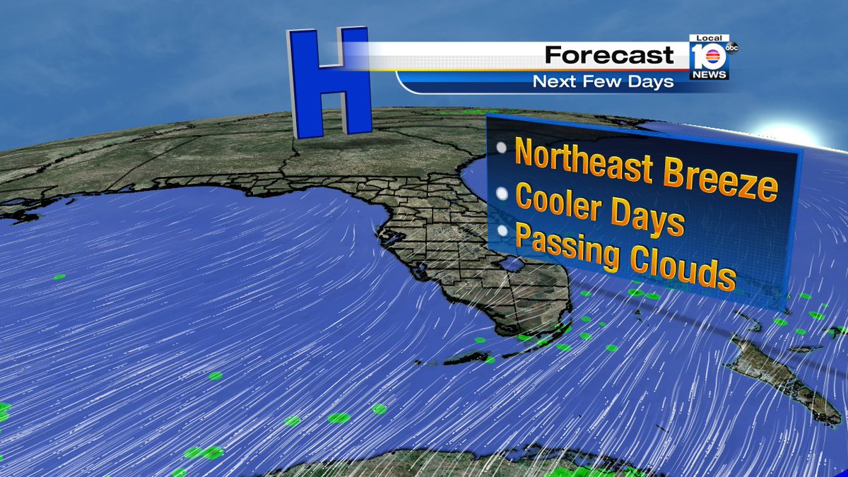Gorgeous days ahead for South Florida with a cold front bringing nice fall like changes. https://t.co/2xoqtEP0RR
