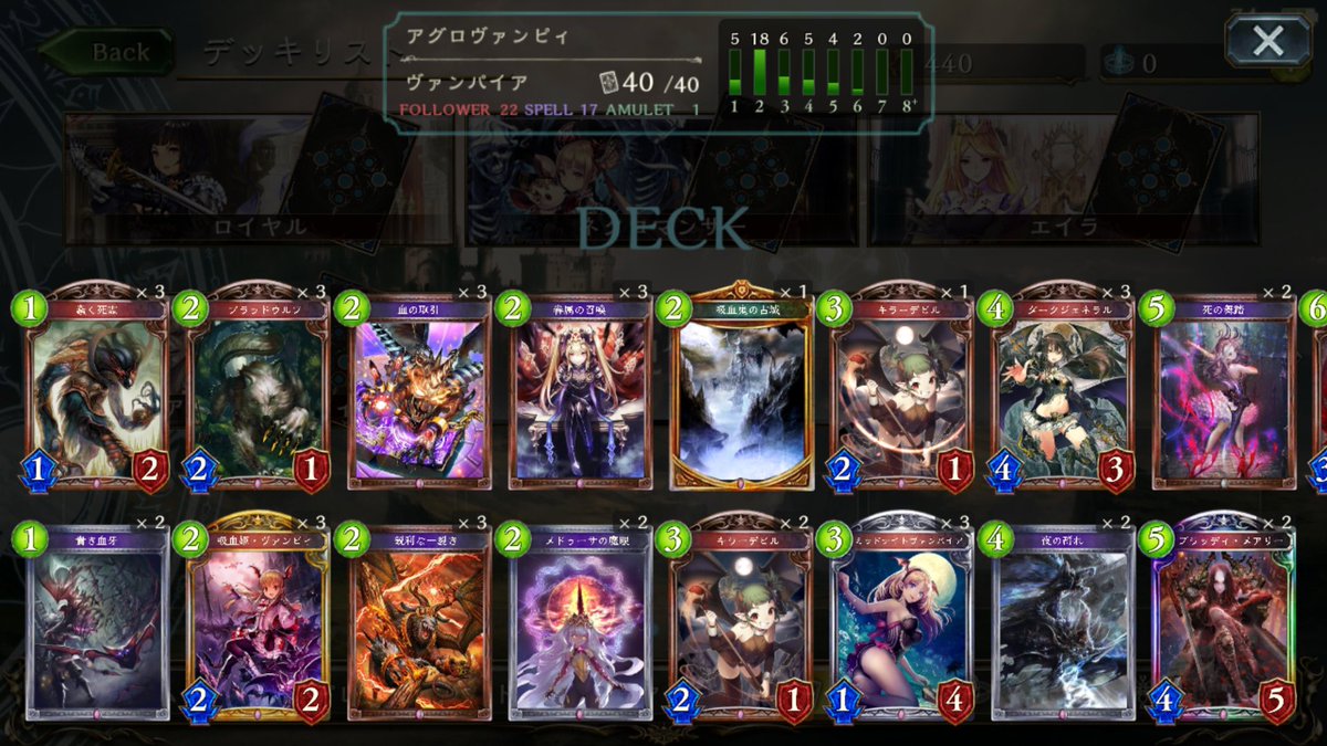 アグロヴァンパイア Twitter Search アグロヴァンパイア Twitter Search