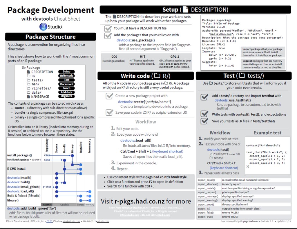 Openprise tweet media