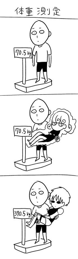 女体化注意 ジェノ子注意

体重測定 