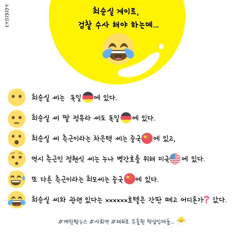eggtaknews's tweet photo. 10월 23일 계란탁입니다 🍳
경향신문『[최순실 게이트 - 검찰 수사 어떻게]이미 다…해외로 나갔고, 이제야…수사팀 키우고』 
https://t.co/yixJXjucjy

#계란탁뉴스 #경향신문 #최순실 #정유라 #차은택 #정현식 #최순실게이트 https://t.co/IgauwTZ2Ue