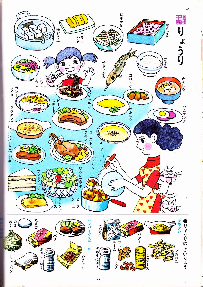 Motoichi Tren Twitter りょうり 学習こども百科 昭和50年