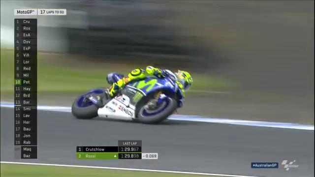 1️⃣.8️⃣s is the gap to #CC35

16 laps to go... #AustralianGP