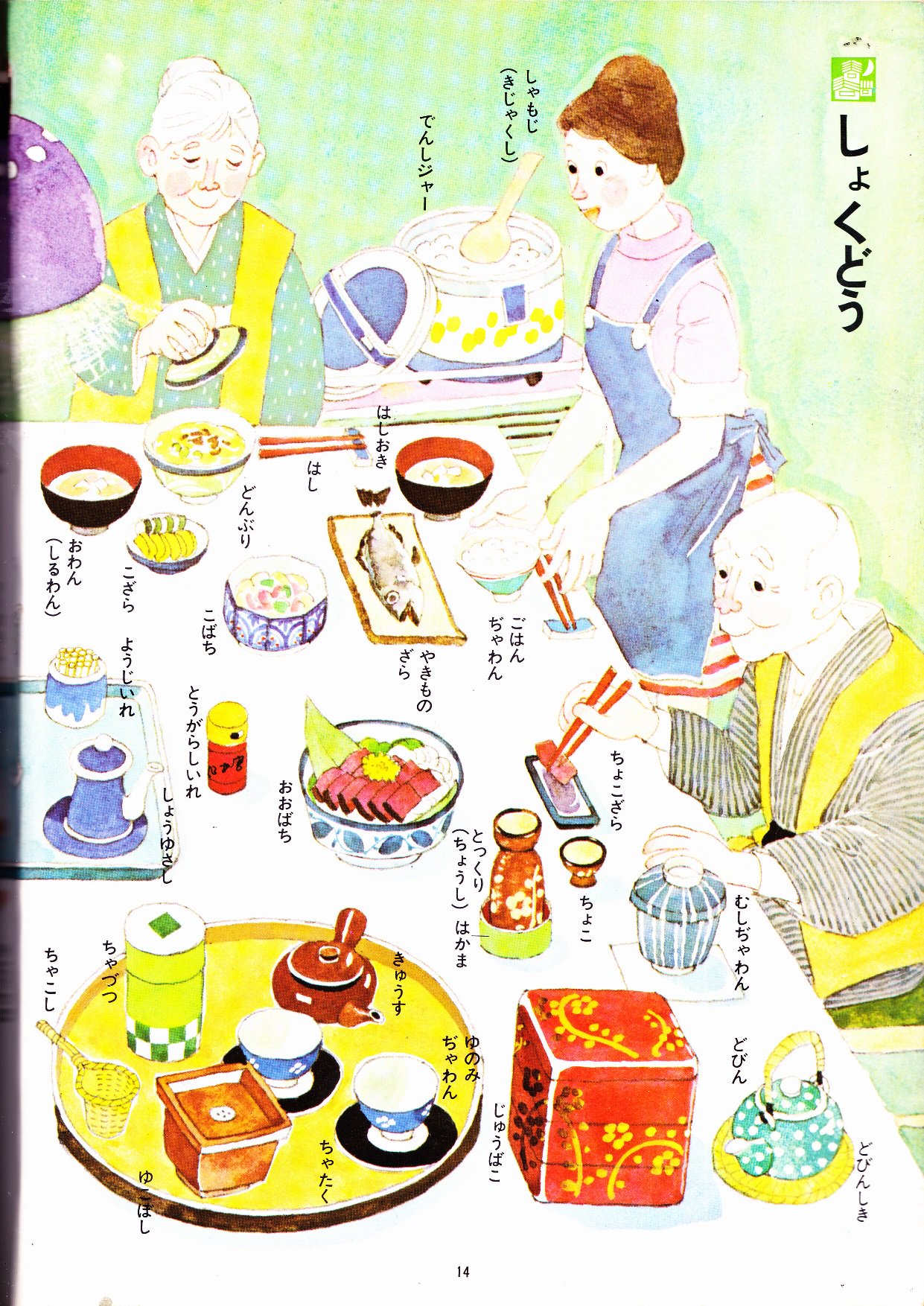 学習こども百科 15巻 昭和 懐かしの昭和こども百科大事典全巻セット 昭和