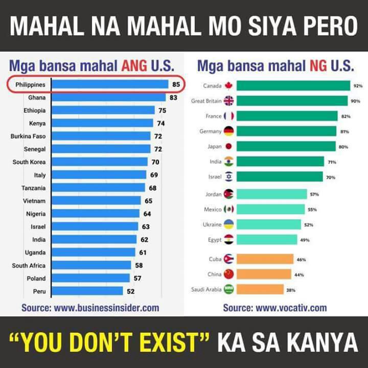 bigtek's tweet image. #USexit