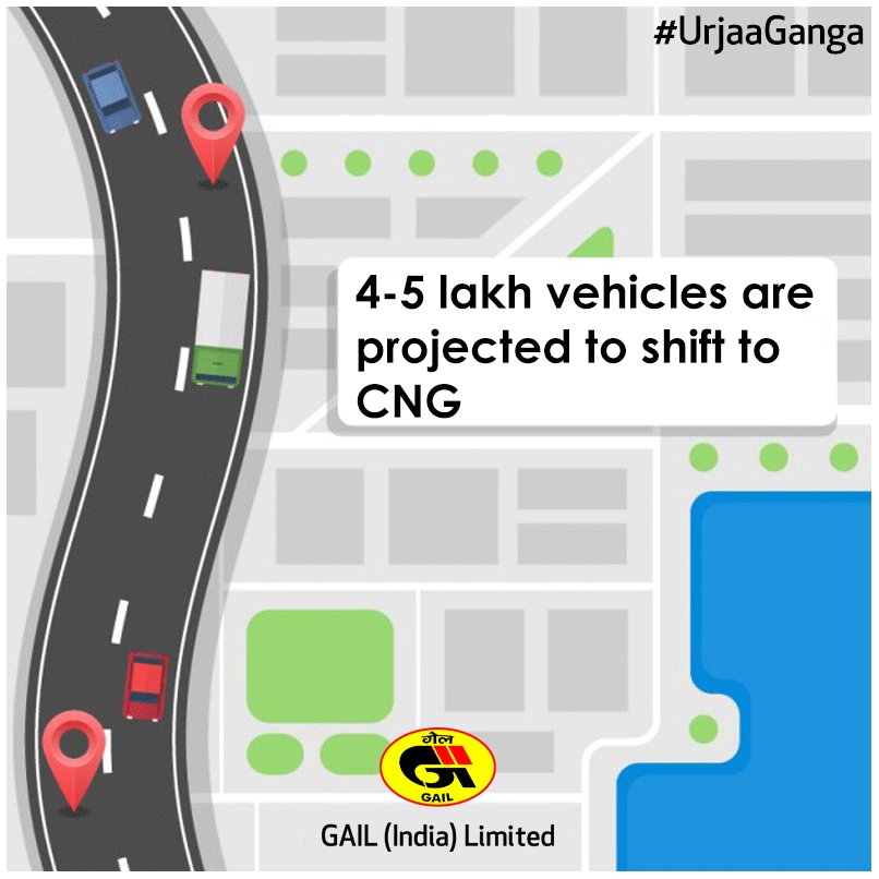 gailindia's tweet photo. #UrjaaGanga - An effort towards a more sustainable future! @HawaBadlo https://t.co/AyqTd1byh3