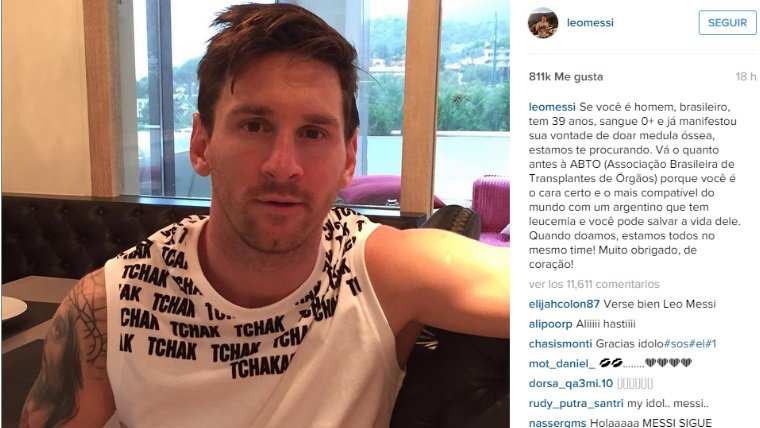 外国人の血液型 著名人の血液型 リオネル メッシ 血液型 A型 B型 O型 Ab型 T Co 1zafa7ffpc