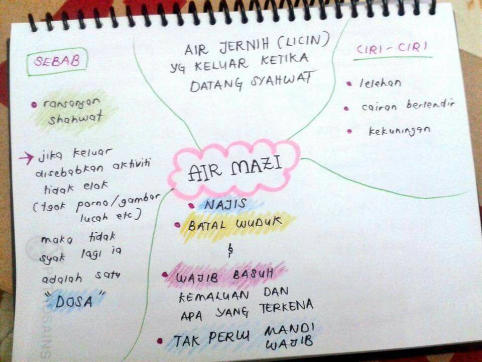 DakwahJalanan_ tweet picture