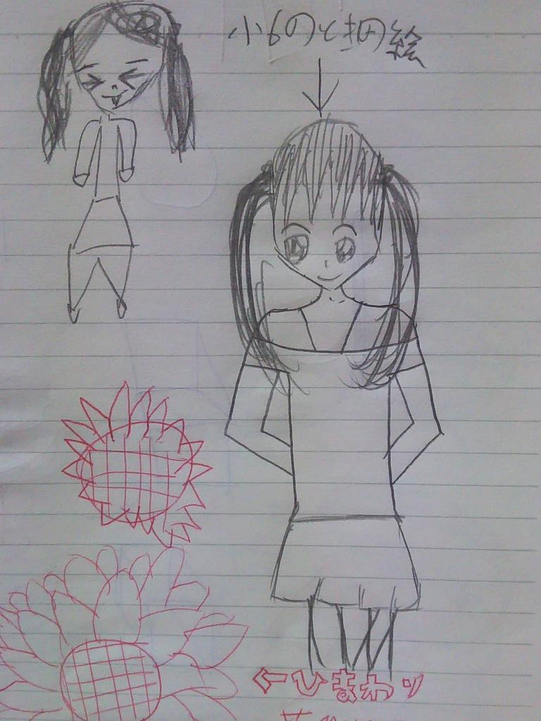 とりあえずお前ら小学生の頃の絵上げてくれよ 2ページ目 Togetter