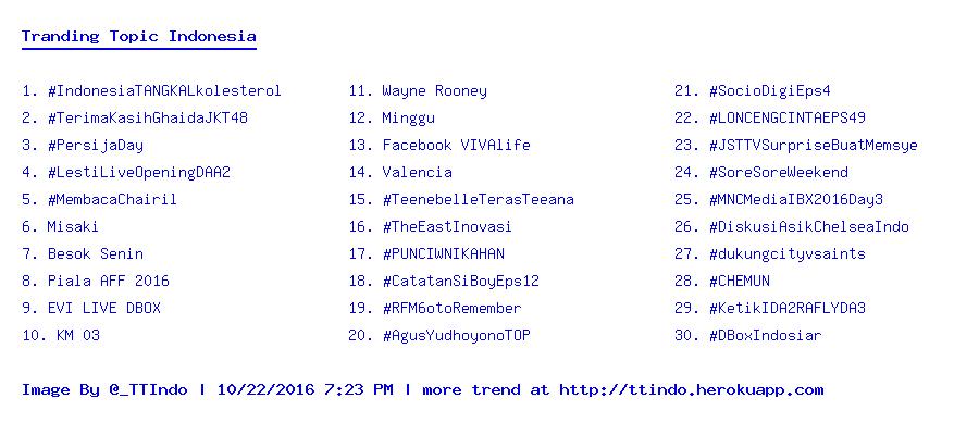 TTI 29 #KetikIDA2RAFLYDA3 <a href="/DA3_Rafly/">Muh.Rafly Heriawan</a>
