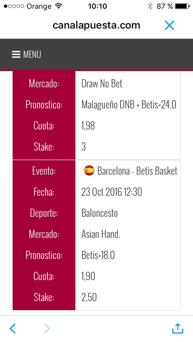 kaiserbet's tweet photo. @kaiserbet 4 picks en totales. Victoria Malagueño, over en ese choque, dnb malagueño y Betis+24 y handicap Betis en Palau https://t.co/taQeYsUDE3