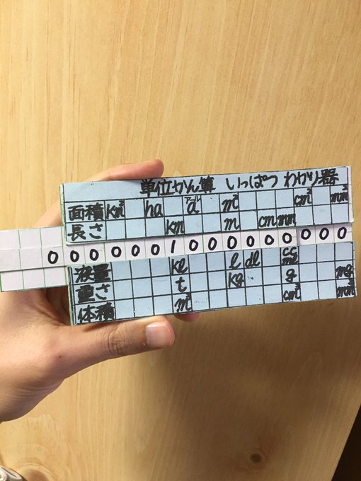 小学生の時に欲しかった 単位かん算いっぱつわかり器 がとても便利 小学生の時に欲しかった 単位かん算いっぱつわかり器 がとても便利
