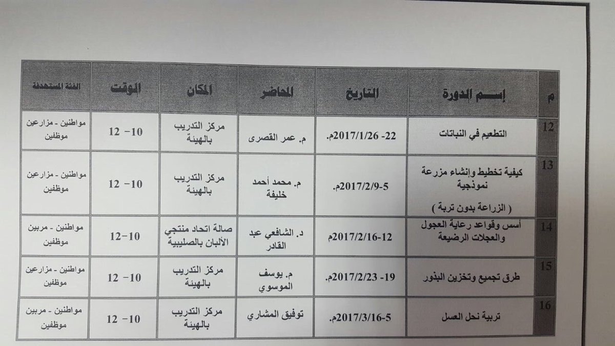 PAAF Kuwait (@paaf_kw) on Twitter photo 