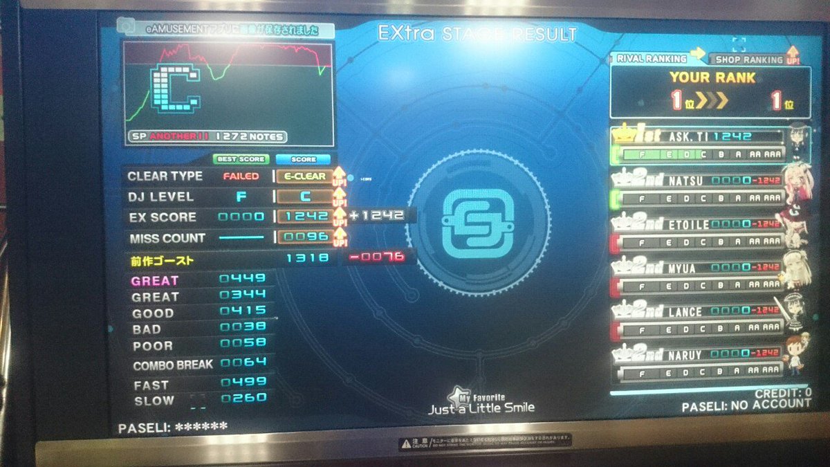 Copulaやり納め Twitter Search