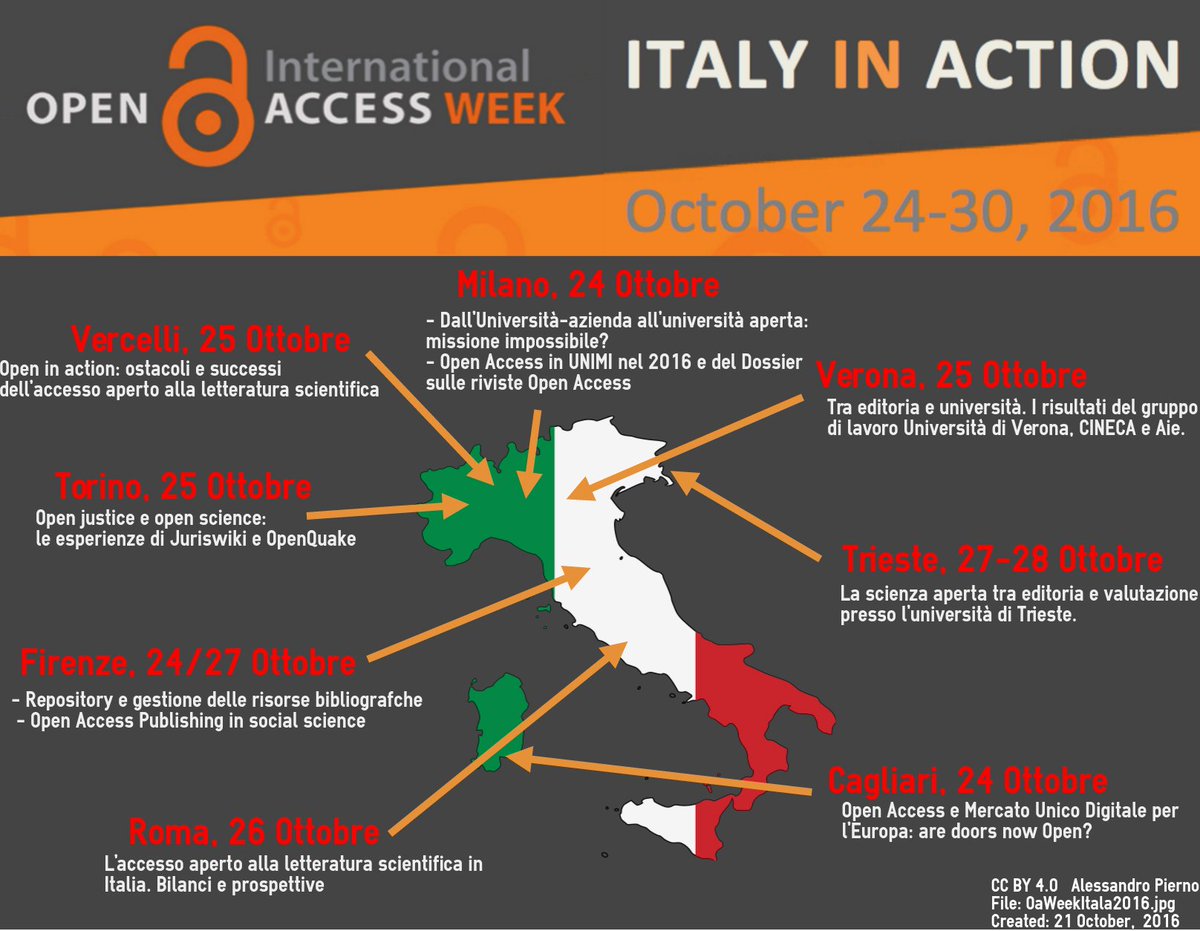 Alessandro Pierno tweet media