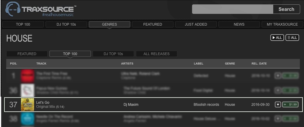 Today Dj Maxim - Let's Go - rise up to N° 37 Top 100 House on Traxsource - on  <a href="/BfoolishRecords/">Bfoolish Records</a> <a href="/DJ__MAXIM/">DJ MAXIM</a>