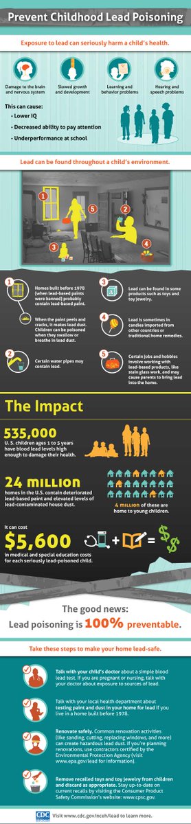 Public Health Oakland tweet media
