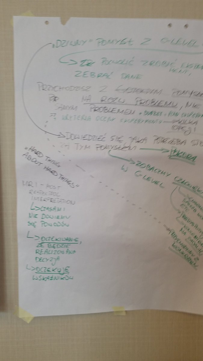 streser's tweet photo. C-Level Scrum Master from #accpl #accpl2016 https://t.co/niu9mY7WHg