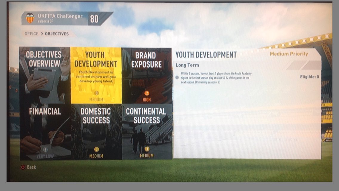 UKfifachallenge's tweet photo. Vivifying Valencia - Objectives overview - Individual focuses #FIFA17 #fifachallenges #LosChe https://t.co/DUPQBZjlxo