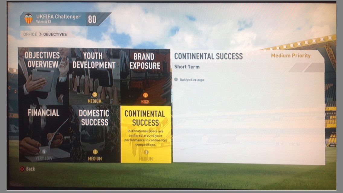 Vivifying Valencia - Objectives overview - Individual focuses #FIFA17 #fifachallenges #LosChe