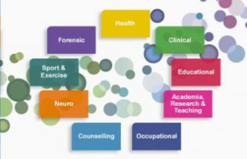 Thinking of a career in Psychology? Visit careers.bps.org.uk to find out more about the route you need to follow #careers #psychology