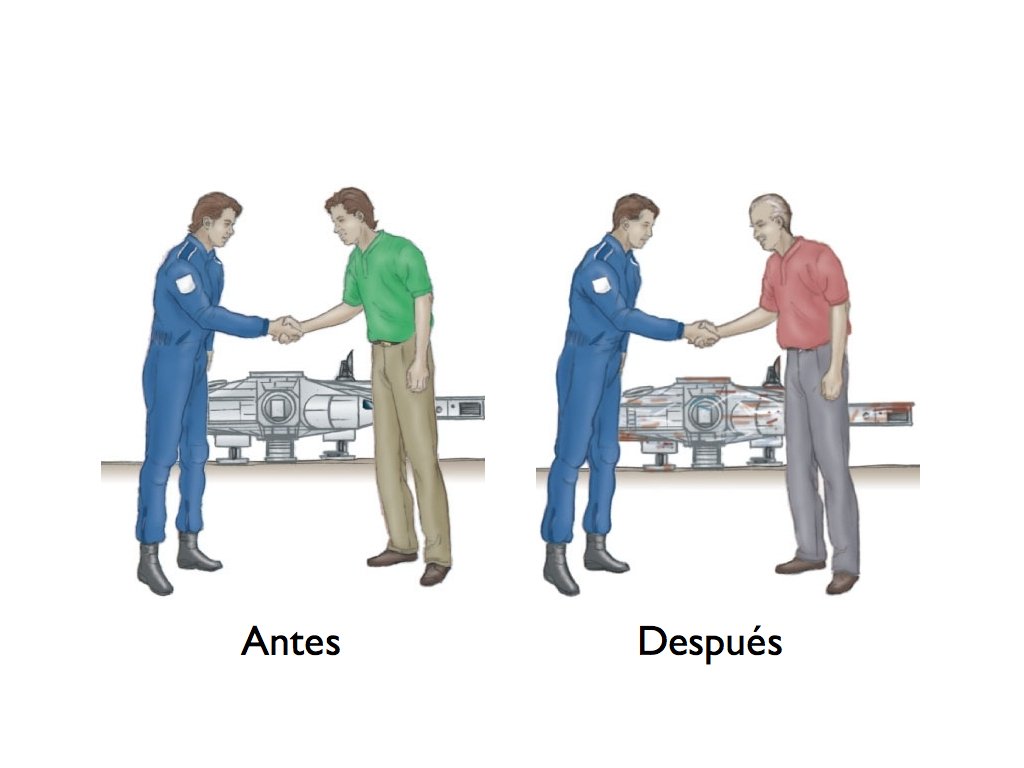 ROLscience's tweet photo. Paradoja de los gemelos.
https://t.co/iANeniCqvF https://t.co/9EfkOJ12My