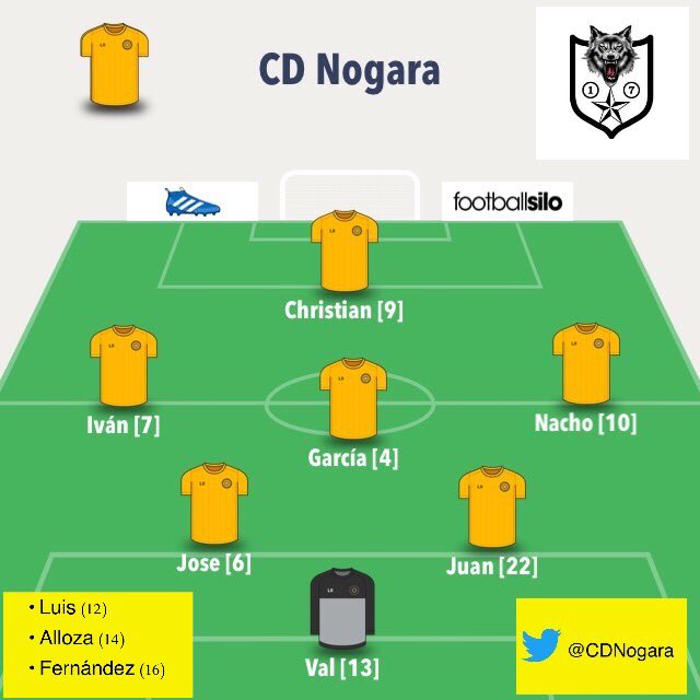 CDNogara's tweet photo. 💠Se confirma la primera alineación de la temporada para la #J1 de Liga. #ATI_CDN. (18:45h) #SomosCDNogara! https://t.co/lbfiA5TX8Y