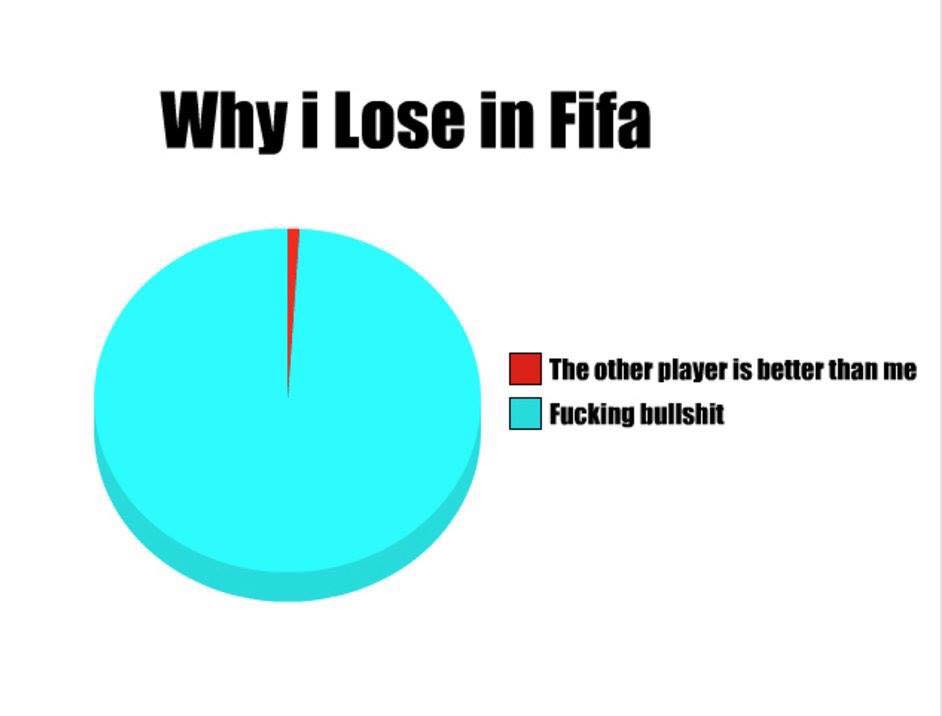 TheFootballFeel's tweet photo. True Story https://t.co/lpwwEA9mcH