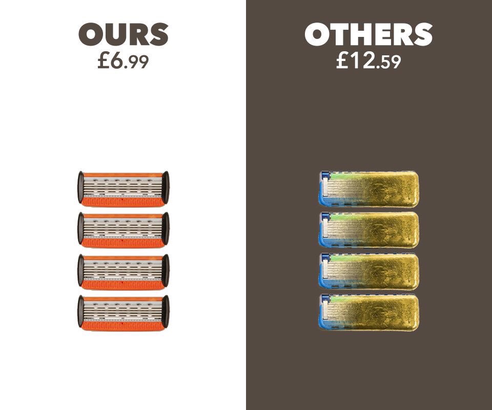 Clean Shaven Razors (cleanshavenuk) Twitter