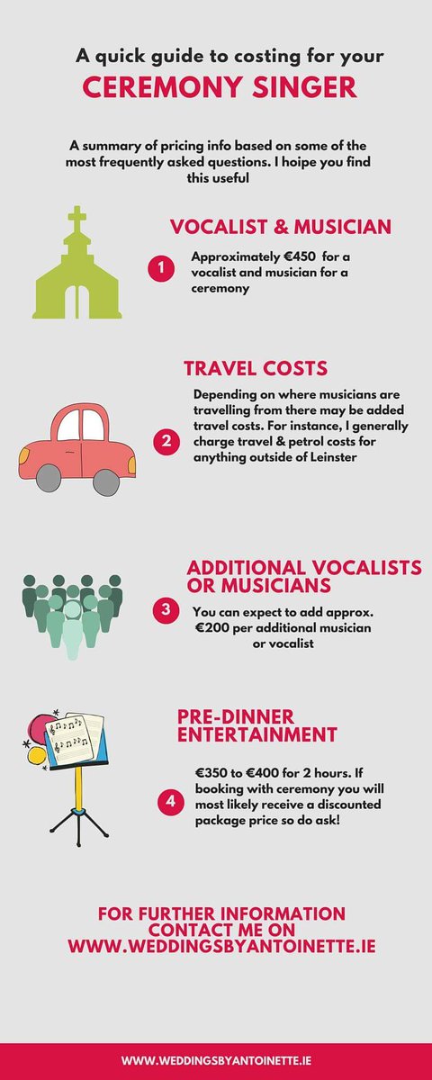 A little infographic I did on typical ceremony and predinner costings 👍