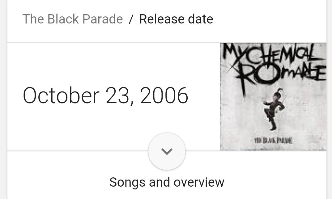 AstroWolvez's tweet photo. #10yearsofblackparade https://t.co/DZgeVnjqeE
