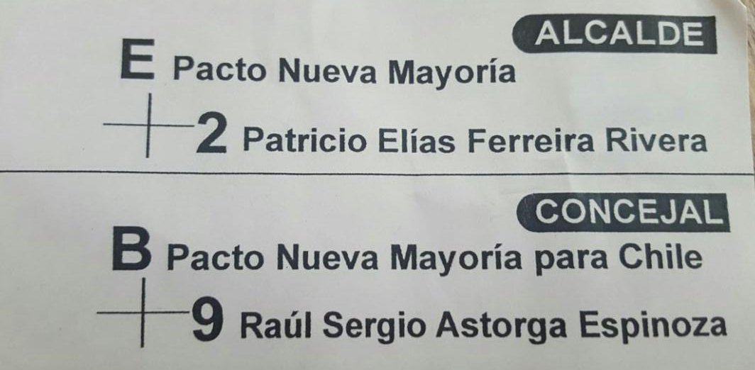 RaulAstorga2016's tweet photo. Alto Hospicio alza la voz y exige el cambio para nuestra comuna.
Vota por el equipo ganador @RaulAstorga2016 concejal @P_Ferreira_R alcalde. https://t.co/6Ugjlyedqa