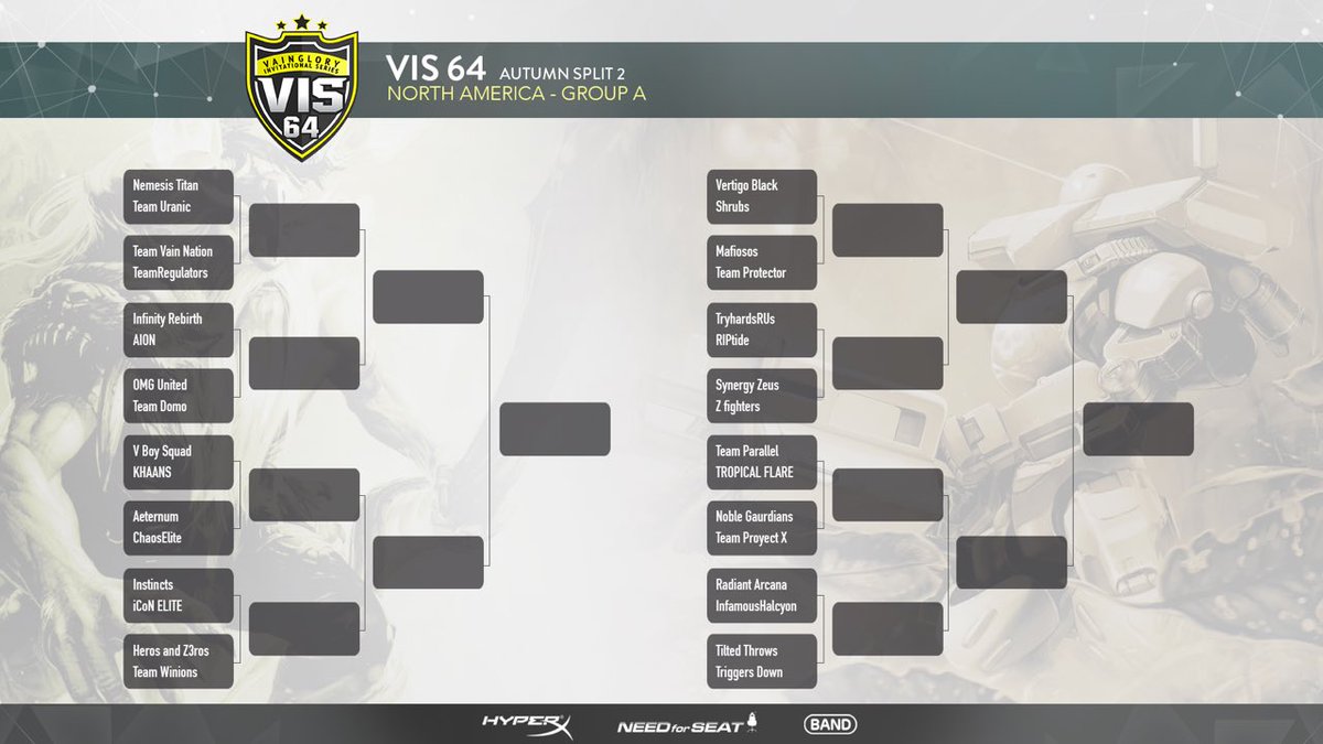 VISLeague's tweet photo. NA Challenger Series Split 2 Bracket Reveal! Tune in this Tuesday and Wednesday at 5PM:

https://t.co/qeAawA99hJ
https://t.co/j8jMbcJvr0 https://t.co/PSMLZGkeUI