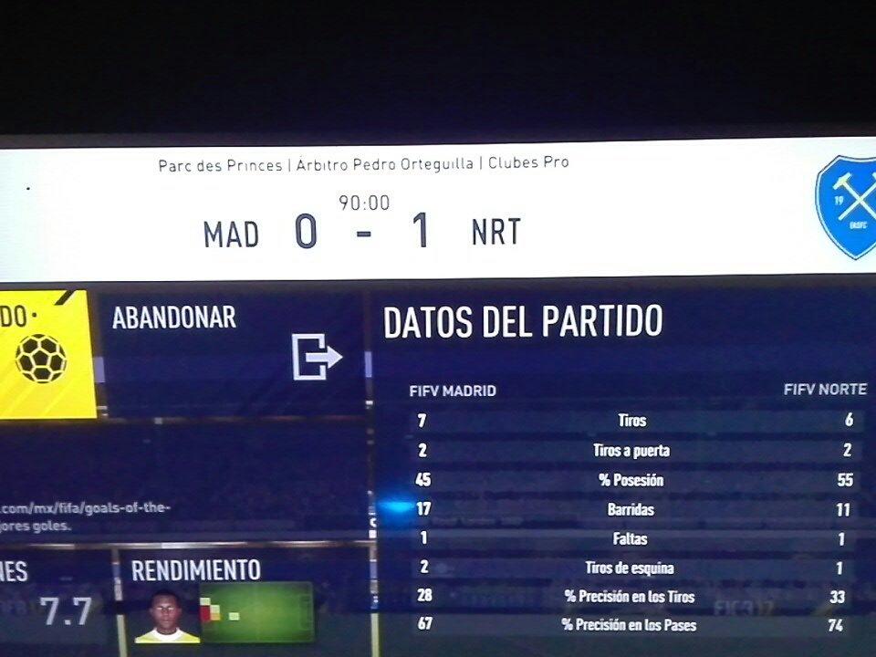 CAMPEONES !!!!!! <a href="/FIFVNORTE/">FIFV NORTE</a>