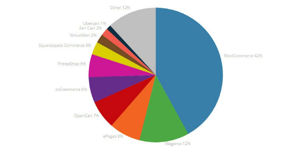 Arttu Raittila tweet media