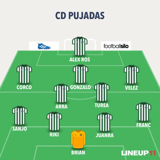 Once de hoy contra la <a href="/cdtrinidad/">C.D.TRINIDAD</a> muy buen partido jugado por mis jugagores pero sin premio final #humildadytrabajo