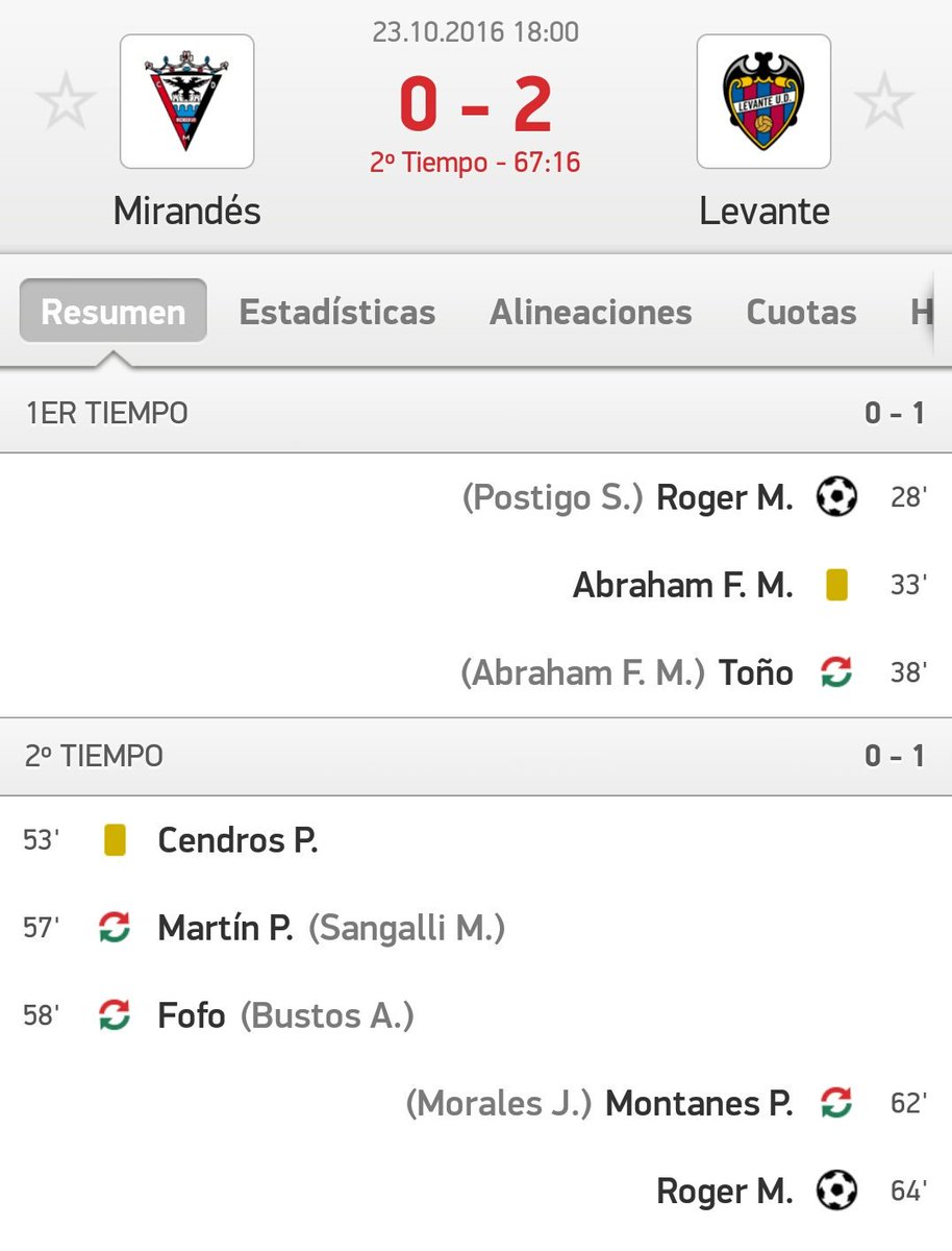 TipsterApuestas's tweet photo. La 1ª apuesta del #RetoFree sale Verde!
Mirandes vs Levante
2° gol = Levante @2.10 ✅ https://t.co/qx2aHeJm3k