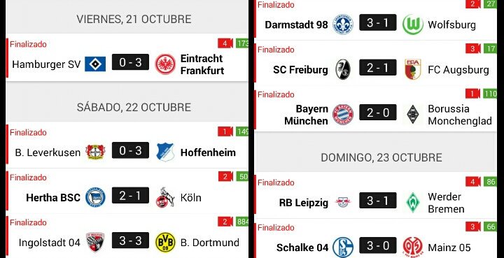 MisMarcadores_'s tweet image. #Bundesliga fecha 8
#BayernMunich gana al.#BMGladbach , #Schalke golea, #BorussiaDortmund sigue perdiendo puntos, #HerthaBSC gana al #Koln