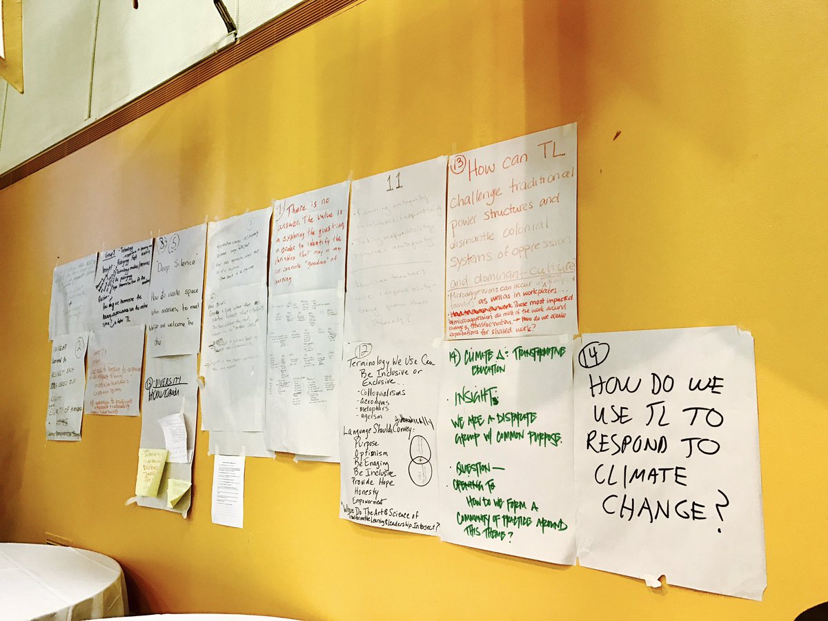 KofkeM's tweet photo. Innovative Open Space queries and insights #ITLC16 https://t.co/JoBrCavfUU