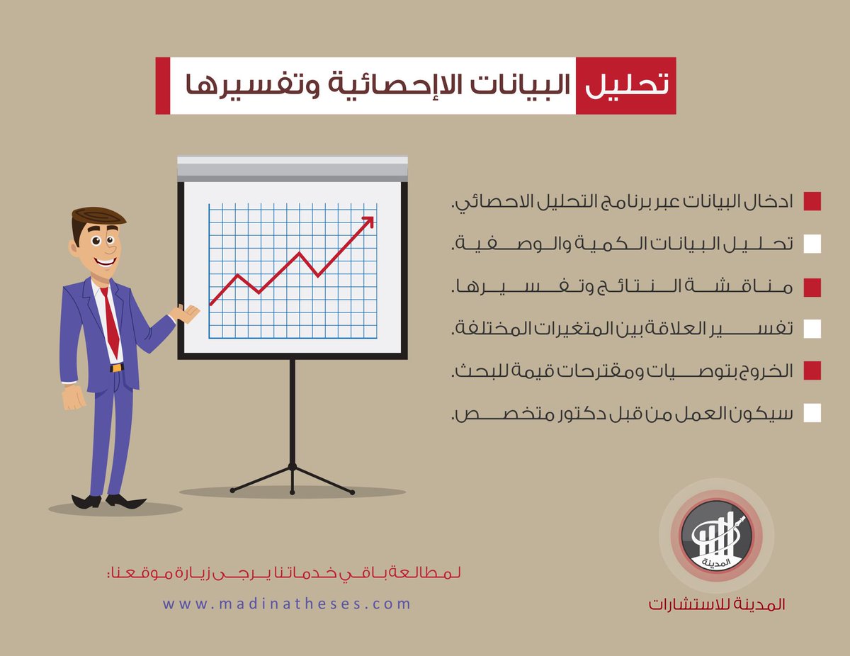 Abhath29's tweet image. المساعدة في التحليل الاحصائي وعرض وتفسير النتائج 🎢