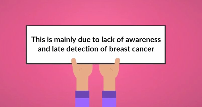 CancerAwareNG's tweet photo. Thanks to Silverbird Cinema @ikejacitymall for airing our #breastcancer campaign ad. If you are over there this week, look out for it #BCAM https://t.co/OGC9bcnkT2